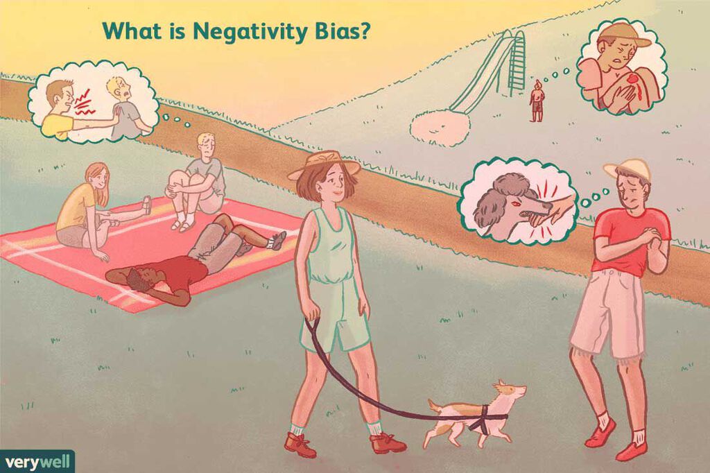 Cover image of “What Is the Negativity Bias?”