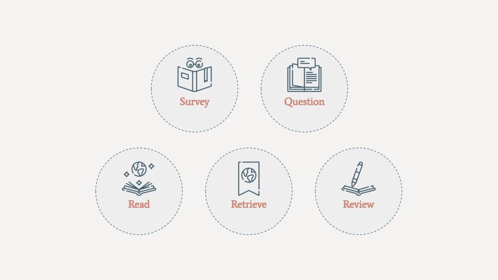 Cover image of “Active reading: how to become a better reader”